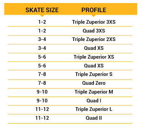 Custom Team Jerseys — Binnie's Skate Sharpening